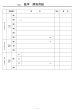 画像4: 高校入試 県別 過去問 2016年度 数学 (4)