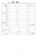 画像5: 高校入試 県別 過去問 2016年度 数学 (5)