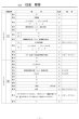 画像5: 高校入試 県別 過去問 2019年度 社会 (5)