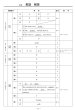 画像5: 高校入試 県別 過去問 2021年度 英語 (5)