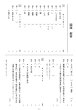 画像5: 高校入試 県別 過去問 2021年度 国語 (5)