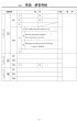 画像5: 高校入試 県別 過去問 2022年度 英語 (5)