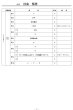 画像4: 高校入試 県別 過去問 2022年度 社会 (4)