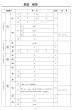 画像5: 高校入試 県別 過去問 2023年度 英語 (5)