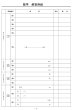 画像4: 高校入試 県別 過去問 2023年度 数学 (4)