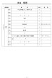 画像5: 高校入試 県別 過去問 2023年度 社会 (5)