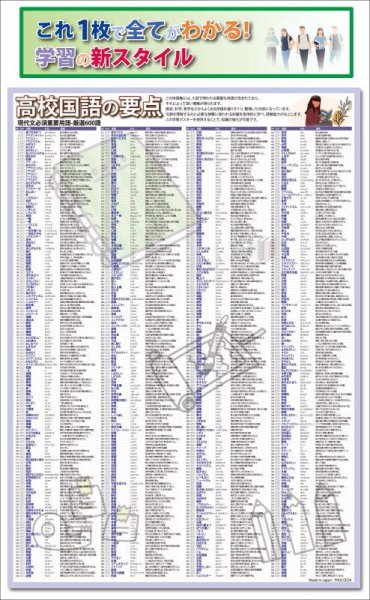 画像1: proceedx 学習ポスター1560高校国語の要点　勉強部屋　教室　壁貼り　学習　大学受験　送料無料　 (1)