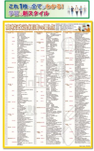 画像1: proceedx 学習ポスター1565高校政治経済の要点勉強部屋　教室　壁貼り学習　大学受験　送料無料　 (1)