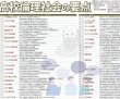 画像2: proceedx 学習ポスター1567高校倫理社会の要点勉強部屋　教室　壁貼り　学習　大学受験　送料無料　 (2)