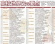 画像2: proceedx 学習ポスター1568高校世界史の要点　勉強部屋　教室　壁貼り　学習　大学受験　送料無料　 (2)