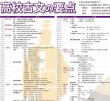 画像2: proceedx 学習ポスター1573高校古文の要点　勉強部屋　教室　壁貼り　学習　大学受験　送料無料　 (2)