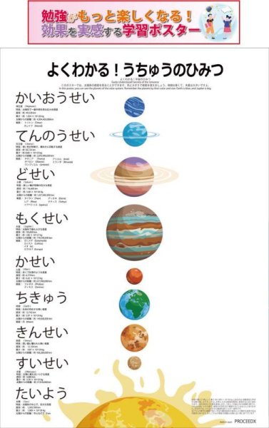 画像1: PROCEEDXよくわかる宇宙の秘密 ホワイトver   PP加工 モッテソーリ学習ポスター A3サイズ 日本製 送料無料 (1)