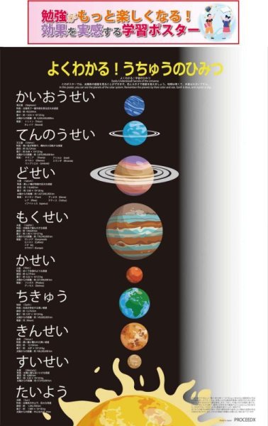 画像1: PROCEEDXよくわかる宇宙の秘密 ブラックver   PP加工 モッテソーリ学習ポスター A3サイズ 日本製 送料無料 (1)