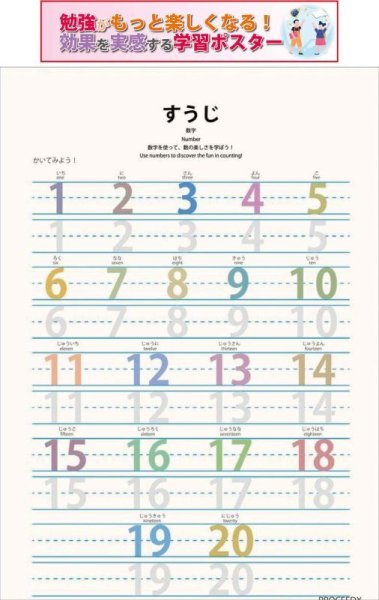 画像1: PROCEEDXよくわかる　数字　PP加工 モッテソーリ学習ポスター A4サイズ 日本製 送料無料 (1)