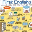 画像2: proceedx　学習ポスター0010First Englishファーストイングリッシュ-3送料無料　勉強部屋　教室　壁掛け　小学生　幼児 (2)