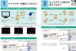 画像2: proceedx　学習ポスター0269かんたんプログラミングVOL.2送料無料　勉強部屋　教室　壁掛け　小学　中学 (2)