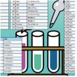 画像3: proceedx　学習ポスター0275化学式送料無料　勉強部屋　教室　壁掛け　小学　中学　高校 (3)