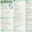 画像11: proceedx　学習ポスター0284中学英文法2送料無料　勉強部屋　教室　壁掛け　中学 (11)