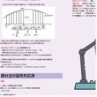 画像6: proceedx　学習ポスター0289高校数学公式集　数学3・C送料無料　勉強部屋　教室　壁掛け　高1　高２　高３ (6)