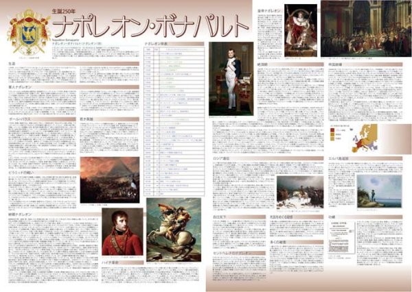 proceedx　学習ポスター0404生誕250年ナポレオン・ボナパルト送料無料　勉強部屋　教室　壁掛け　学生　一般