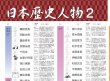 画像2: proceedx　学習ポスター0960日本歴史人物2送料無料　勉強部屋　教室　壁掛け　学生　一般 (2)