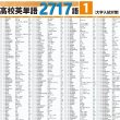 画像2: proceedx　学習ポスター0970高校英単語2717語1（大学入試用）送料無料　勉強部屋　教室　壁掛け　高校 (2)