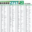 画像2: proceedx　学習ポスター0971高校英単語2717語2（大学入試用）送料無料　勉強部屋　教室　壁掛け　高校 (2)