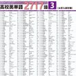 画像2: proceedx　学習ポスター0972高校英単語2717語3（大学入試用）送料無料　勉強部屋　教室　壁掛け　高校 (2)