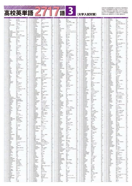 proceedx　学習ポスター0972高校英単語2717語3（大学入試用）送料無料　勉強部屋　教室　壁掛け　高校