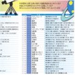 画像3: proceedx　学習ポスター0977中学理科用語集2分野（生物・地学）送料無料　勉強部屋　教室　壁掛け　中学 (3)