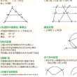 画像3: proceedx　学習ポスター0978中学数学重要公式集（高校入試対策）送料無料　勉強部屋　教室　壁掛け　中学 (3)