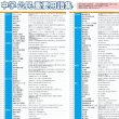 画像9: proceedx　学習ポスター0981中学　公民　重要用語集送料無料　勉強部屋　教室　壁掛け　中学 (9)