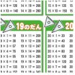 画像3: proceedx　学習ポスター1002インド式かけ算表　11-20のだん送料無料　勉強部屋　教室　壁掛け　小学　一般 (3)