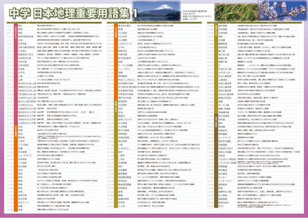 proceedx　学習ポスター10040中学　日本地理用語集 1送料無料　勉強部屋　教室　壁掛け　中学