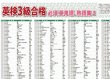 画像2: proceedx　学習ポスター10046英検３級合格　必須英単語、熟語集2送料無料　勉強部屋　教室　壁掛け　学生　一般 (2)