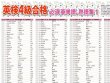 画像2: proceedx　学習ポスター10048英検4級合格　必須英単語、熟語集1送料無料　勉強部屋　教室　壁掛け　学生　一般 (2)