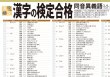 画像2: PROCEEDX漢字の検定合格 3、4，5級対策　同音異義語　A2サイズ　学習ポスター日本製1208 (2)