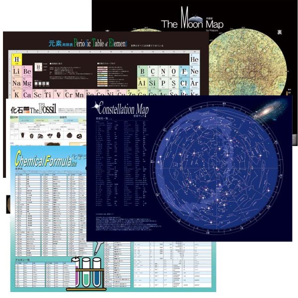 proceedx学習ポスター2022福袋5　5枚セット　送料無料　星座　元素　月面　化学　化石　勉強部屋　教室　壁掛け　