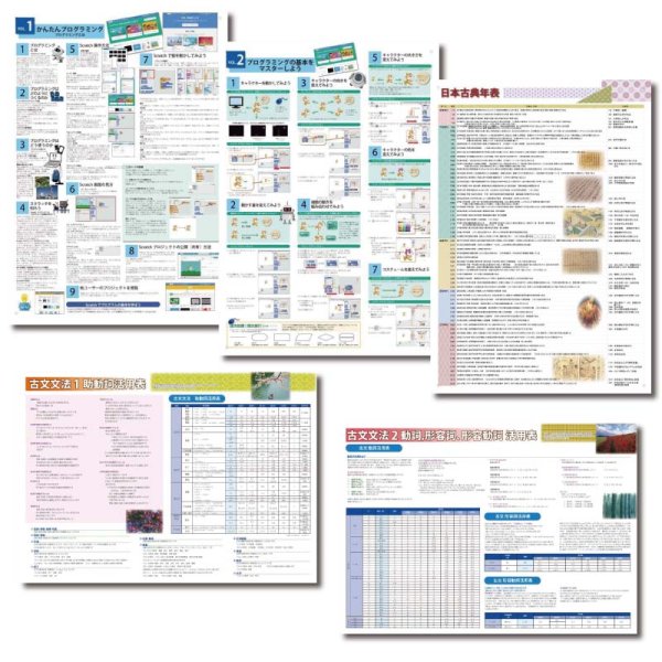 proceedx学習ポスターFukanその他5点セット15　 送料無料　勉強部屋　教室　小学　中学　高校